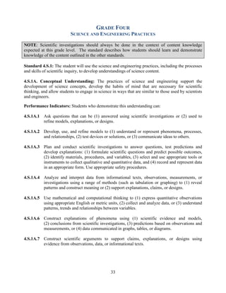 33 
GRADE FOUR 
SCIENCE AND ENGINEERING PRACTICES 
NOTE: Scientific investigations should always be done in the context of content knowledge expected at this grade level. The standard describes how students should learn and demonstrate knowledge of the content outlined in the other standards. 
Standard 4.S.1: The student will use the science and engineering practices, including the processes and skills of scientific inquiry, to develop understandings of science content. 
4.S.1A. Conceptual Understanding: The practices of science and engineering support the development of science concepts, develop the habits of mind that are necessary for scientific thinking, and allow students to engage in science in ways that are similar to those used by scientists and engineers. 
Performance Indicators: Students who demonstrate this understanding can: 
4.S.1A.1 Ask questions that can be (1) answered using scientific investigations or (2) used to refine models, explanations, or designs. 
4.S.1A.2 Develop, use, and refine models to (1) understand or represent phenomena, processes, and relationships, (2) test devices or solutions, or (3) communicate ideas to others. 
4.S.1A.3 Plan and conduct scientific investigations to answer questions, test predictions and develop explanations: (1) formulate scientific questions and predict possible outcomes, (2) identify materials, procedures, and variables, (3) select and use appropriate tools or instruments to collect qualitative and quantitative data, and (4) record and represent data in an appropriate form. Use appropriate safety procedures. 
4.S.1A.4 Analyze and interpret data from informational texts, observations, measurements, or investigations using a range of methods (such as tabulation or graphing) to (1) reveal patterns and construct meaning or (2) support explanations, claims, or designs. 
4.S.1A.5 Use mathematical and computational thinking to (1) express quantitative observations using appropriate English or metric units, (2) collect and analyze data, or (3) understand patterns, trends and relationships between variables. 
4.S.1A.6 Construct explanations of phenomena using (1) scientific evidence and models, (2) conclusions from scientific investigations, (3) predictions based on observations and measurements, or (4) data communicated in graphs, tables, or diagrams. 
4.S.1A.7 Construct scientific arguments to support claims, explanations, or designs using evidence from observations, data, or informational texts. 
 