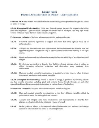 37 
GRADE FOUR 
PHYSICAL SCIENCE: FORMS OF ENERGY – LIGHT AND SOUND 
Standard 4.P.4: The student will demonstrate an understanding of the properties of light and sound as forms of energy. 
4.P.4A. Conceptual Understanding: Light, as a form of energy, has specific properties including color and brightness. Light travels in a straight line until it strikes an object. The way light reacts when it strikes an object depends on the object’s properties. 
Performance Indicators: Students who demonstrate this understanding can: 
4.P.4A.1 Construct scientific arguments to support the claim that white light is made up of different colors. 
4.P.4A.2 Analyze and interpret data from observations and measurements to describe how the apparent brightness of light can vary as a result of the distance and intensity of the light source. 
4.P.4A.3 Obtain and communicate information to explain how the visibility of an object is related to light. 
4.P.4A.4 Develop and use models to describe how light travels and interacts when it strikes an object (including reflection, refraction, and absorption) using evidence from observations. 
4.P.4A.5 Plan and conduct scientific investigations to explain how light behaves when it strikes transparent, translucent, and opaque materials. 
4.P.4B. Conceptual Understanding: Sound, as a form of energy, is produced by vibrating objects and has specific properties including pitch and volume. Sound travels through air and other materials and is used to communicate information in various forms of technology. 
Performance Indicators: Students who demonstrate this understanding can: 
4.P.4B.1 Plan and conduct scientific investigations to test how different variables affect the properties of sound (including pitch and volume). 
4.P.4B.2 Analyze and interpret data from observations and measurements to describe how changes in vibration affects the pitch and volume of sound. 
4.P.4B.3 Define problems related to the communication of information over a distance and design devices or solutions that use sound to solve the problem.  