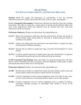 38 
GRADE FOUR 
LIFE SCIENCE: CHARACTERISTICS AND GROWTH OF ORGANISMS 
Standard 4.L.5: The student will demonstrate an understanding of how the structural characteristics and traits of plants and animals allow them to survive, grow, and reproduce. 
4.L.5A. Conceptual Understanding: Scientists have identified and classified many types of plants and animals. Each plant or animal has a unique pattern of growth and development called a life cycle. Some characteristics (traits) that organisms have are inherited and some result from interactions with the environment. 
Performance Indicators: Students who demonstrate this understanding can: 
4.L.5A.1 Obtain and communicate information about the characteristics of plants and animals to develop models which classify plants as flowering or nonflowering and animals as vertebrate or invertebrate. 
4.L.5A.2 Analyze and interpret data from observations and measurements to compare the stages of development of different seed plants. 
4.L.5A.3 Develop and use models to compare the stages of growth and development in various animals. 
4.L.5A.4 Construct scientific arguments to support claims that some characteristics of organisms are inherited from parents and some are influenced by the environment. 
4.L.5B. Conceptual Understanding: Plants and animals have physical characteristics that allow them to receive information from the environment. Structural adaptations within groups of plants and animals allow them to better survive and reproduce. 
Performance Indicators: Students who demonstrate this understanding can: 
4.L.5B.1 Develop and use models to compare how humans and other animals use their senses and sensory organs to detect and respond to signals from the environment. 
4.L.5B.2 Construct explanations for how structural adaptations (such as the types of roots, stems, or leaves; color of flowers; or seed dispersal) allow plants to survive and reproduce. 
4.L.5B.3 Construct explanations for how structural adaptations (such as methods for defense, locomotion, obtaining resources, or camouflage) allow animals to survive in the environment.  