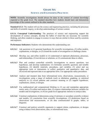 47 
GRADE SIX 
SCIENCE AND ENGINEERING PRACTICES 
NOTE: Scientific investigations should always be done in the context of content knowledge expected at this grade level. The standard describes how students should learn and demonstrate knowledge of the content outlined in the other standards. 
Standard 6.S.1: The student will use the science and engineering practices, including the processes and skills of scientific inquiry, to develop understandings of science content. 
6.S.1A. Conceptual Understanding: The practices of science and engineering support the development of science concepts, develop the habits of mind that are necessary for scientific thinking, and allow students to engage in science in ways that are similar to those used by scientists and engineers. 
Performance Indicators: Students who demonstrate this understanding can: 
6.S.1A.1 Ask questions to (1) generate hypotheses for scientific investigations, (2) refine models, explanations, or designs, or (3) extend the results of investigations or challenge claims. 
6.S.1A.2 Develop, use, and refine models to (1) understand or represent phenomena, processes, and relationships, (2) test devices or solutions, or (3) communicate ideas to others. 
6.S.1A.3 Plan and conduct controlled scientific investigations to answer questions, test hypotheses, and develop explanations: (1) formulate scientific questions and testable hypotheses, (2) identify materials, procedures, and variables, (3) select and use appropriate tools or instruments to collect qualitative and quantitative data, and (4) record and represent data in an appropriate form. Use appropriate safety procedures. 
6.S.1A.4 Analyze and interpret data from informational texts, observations, measurements, or investigations using a range of methods (such as tabulation, graphing, or statistical analysis) to (1) reveal patterns and construct meaning or (2) support hypotheses, explanations, claims, or designs. 
6.S.1A.5 Use mathematical and computational thinking to (1) use and manipulate appropriate metric units, (2) collect and analyze data, (3) express relationships between variables for models and investigations, or (4) use grade-level appropriate statistics to analyze data. 
6.S.1A.6 Construct explanations of phenomena using (1) primary or secondary scientific evidence and models, (2) conclusions from scientific investigations, (3) predictions based on observations and measurements, or (4) data communicated in graphs, tables, or diagrams. 
6.S.1A.7 Construct and analyze scientific arguments to support claims, explanations, or designs using evidence from observations, data, or informational texts.  