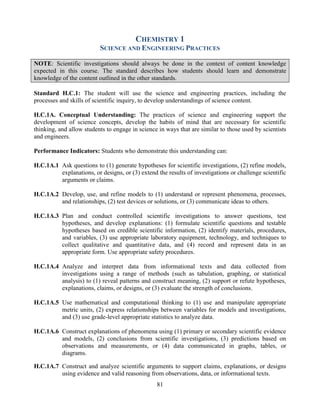 81 
CHEMISTRY 1 
SCIENCE AND ENGINEERING PRACTICES 
NOTE: Scientific investigations should always be done in the context of content knowledge expected in this course. The standard describes how students should learn and demonstrate knowledge of the content outlined in the other standards. 
Standard H.C.1: The student will use the science and engineering practices, including the processes and skills of scientific inquiry, to develop understandings of science content. 
H.C.1A. Conceptual Understanding: The practices of science and engineering support the development of science concepts, develop the habits of mind that are necessary for scientific thinking, and allow students to engage in science in ways that are similar to those used by scientists and engineers. 
Performance Indicators: Students who demonstrate this understanding can: 
H.C.1A.1 Ask questions to (1) generate hypotheses for scientific investigations, (2) refine models, explanations, or designs, or (3) extend the results of investigations or challenge scientific arguments or claims. 
H.C.1A.2 Develop, use, and refine models to (1) understand or represent phenomena, processes, and relationships, (2) test devices or solutions, or (3) communicate ideas to others. 
H.C.1A.3 Plan and conduct controlled scientific investigations to answer questions, test hypotheses, and develop explanations: (1) formulate scientific questions and testable hypotheses based on credible scientific information, (2) identify materials, procedures, and variables, (3) use appropriate laboratory equipment, technology, and techniques to collect qualitative and quantitative data, and (4) record and represent data in an appropriate form. Use appropriate safety procedures. 
H.C.1A.4 Analyze and interpret data from informational texts and data collected from investigations using a range of methods (such as tabulation, graphing, or statistical analysis) to (1) reveal patterns and construct meaning, (2) support or refute hypotheses, explanations, claims, or designs, or (3) evaluate the strength of conclusions. 
H.C.1A.5 Use mathematical and computational thinking to (1) use and manipulate appropriate metric units, (2) express relationships between variables for models and investigations, and (3) use grade-level appropriate statistics to analyze data. 
H.C.1A.6 Construct explanations of phenomena using (1) primary or secondary scientific evidence and models, (2) conclusions from scientific investigations, (3) predictions based on observations and measurements, or (4) data communicated in graphs, tables, or diagrams. 
H.C.1A.7 Construct and analyze scientific arguments to support claims, explanations, or designs using evidence and valid reasoning from observations, data, or informational texts.  