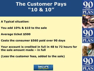 The Customer Pays
              “10 & 10”

A Typical situation:

You add 10% & $10 to the sale

Average ticket $500

Costs the consumer $560 paid over 90 days

Your account is credited in full in 48 to 72 hours for
the sale amount made – in full

(Less the customer fees, added to the sale)
 