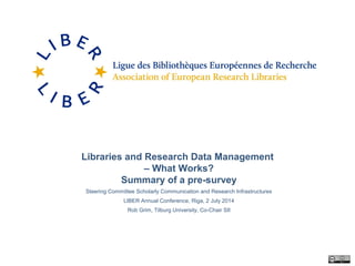 Libraries and Research Data Management
– What Works?
Summary of a pre-survey
Steering Committee Scholarly Communication and Research Infrastructures
LIBER Annual Conference, Riga, 2 July 2014
Rob Grim, Tilburg University, Co-Chair SII
 