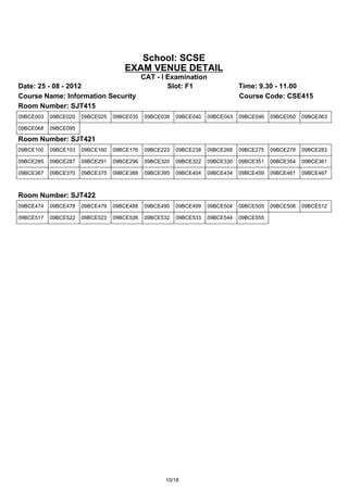 School: SCSE
                                    EXAM VENUE DETAIL
                                            CAT - I Examination
Date: 25 - 08 - 2012                                Slot: F1                 Time: 9.30 - 11.00
Course Name: Information Security                                            Course Code: CSE415
Room Number: SJT415
09BCE003   09BCE020   09BCE025   09BCE035   09BCE038   09BCE040   09BCE043   09BCE046   09BCE050   09BCE063

09BCE068   09BCE095

Room Number: SJT421
09BCE100   09BCE103   09BCE160   09BCE176   09BCE223   09BCE238   09BCE268   09BCE275   09BCE278   09BCE283

09BCE285   09BCE287   09BCE291   09BCE296   09BCE320   09BCE322   09BCE330   09BCE351   09BCE354   09BCE361

09BCE367   09BCE370   09BCE375   09BCE388   09BCE395   09BCE404   09BCE434   09BCE459   09BCE461   09BCE467



Room Number: SJT422
09BCE474   09BCE478   09BCE479   09BCE488   09BCE490   09BCE499   09BCE504   09BCE505   09BCE508   09BCE512

09BCE517   09BCE522   09BCE523   09BCE526   09BCE532   09BCE533   09BCE544   09BCE555




                                                   10/18
 