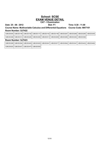 School: SCSE
                                 EXAM VENUE DETAIL
                                   CAT - I Examination
Date: 25 - 08 - 2012                       Slot: F1                  Time: 9.30 - 11.00
Course Name: Multivariable Calculus and Differential Equations       Course Code: MAT101
Room Number: SJT422
12BCE0040 12BCE0148 12BCE0160 12BCE0174 12BCE0193 12BCE0196 12BCE0267 12BCE0268 12BCE0290 12BCE0305

12BCE0308 12BCE0314 12BCE0426 12BCE0456 12BCE0513 12BCE0258 12BCE0260 12BCE0340 12BCE0392

Room Number: SJT423
12BCE0399 12BCE0394 12BCE0409 12BCE0529 12BCE0547 12BCE0577 12BCE0564 12BCE0347 12BCE0453 12BCE0482

12BCE0025 12BCE0427 12BCE0479 12BCE0550




                                              12/18
 