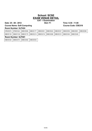 School: SCSE
                                    EXAM VENUE DETAIL
                                            CAT - I Examination
Date: 25 - 08 - 2012                                Slot: F1                 Time: 9.30 - 11.00
Course Name: Soft Computing                                                  Course Code: CSE319
Room Number: SJT424
07BCE072   07BCE322   08BCE068   08BCE177   09BCE001   09BCE022   09BCE037   09BCE059   09BCE081   09BCE098

09BCE130   09BCE139   09BCE170   09BCE214   09BCE216   09BCE266   09BCE310   09BCE324   09BCE349

Room Number: SJT501
09BCE352   09BCE473   09BCE482   09BCE553




                                                   14/18
 