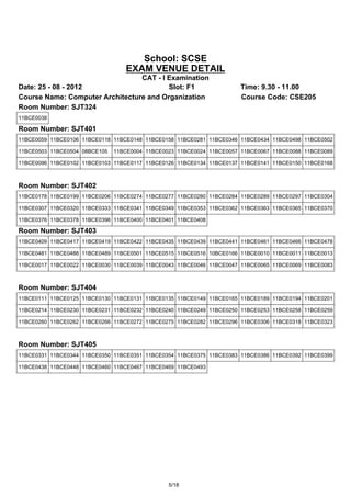School: SCSE
                                  EXAM VENUE DETAIL
                                 CAT - I Examination
Date: 25 - 08 - 2012                     Slot: F1                     Time: 9.30 - 11.00
Course Name: Computer Architecture and Organization                   Course Code: CSE205
Room Number: SJT324
11BCE0038

Room Number: SJT401
11BCE0059 11BCE0106 11BCE0118 11BCE0148 11BCE0158 11BCE0281 11BCE0346 11BCE0434 11BCE0498 11BCE0502

11BCE0503 11BCE0504 08BCE105   11BCE0004 11BCE0023 11BCE0024 11BCE0057 11BCE0067 11BCE0088 11BCE0089

11BCE0096 11BCE0102 11BCE0103 11BCE0117 11BCE0126 11BCE0134 11BCE0137 11BCE0141 11BCE0150 11BCE0168



Room Number: SJT402
11BCE0178 11BCE0199 11BCE0206 11BCE0274 11BCE0277 11BCE0280 11BCE0284 11BCE0289 11BCE0297 11BCE0304

11BCE0307 11BCE0320 11BCE0333 11BCE0341 11BCE0349 11BCE0353 11BCE0362 11BCE0363 11BCE0365 11BCE0370

11BCE0376 11BCE0378 11BCE0396 11BCE0400 11BCE0401 11BCE0408

Room Number: SJT403
11BCE0409 11BCE0417 11BCE0419 11BCE0422 11BCE0435 11BCE0439 11BCE0441 11BCE0461 11BCE0466 11BCE0478

11BCE0481 11BCE0488 11BCE0489 11BCE0501 11BCE0515 11BCE0516 10BCE0166 11BCE0010 11BCE0011 11BCE0013

11BCE0017 11BCE0022 11BCE0030 11BCE0039 11BCE0043 11BCE0046 11BCE0047 11BCE0065 11BCE0069 11BCE0083



Room Number: SJT404
11BCE0111 11BCE0125 11BCE0130 11BCE0131 11BCE0135 11BCE0149 11BCE0165 11BCE0189 11BCE0194 11BCE0201

11BCE0214 11BCE0230 11BCE0231 11BCE0232 11BCE0240 11BCE0249 11BCE0250 11BCE0253 11BCE0258 11BCE0259

11BCE0260 11BCE0262 11BCE0266 11BCE0272 11BCE0275 11BCE0282 11BCE0296 11BCE0306 11BCE0318 11BCE0323



Room Number: SJT405
11BCE0331 11BCE0344 11BCE0350 11BCE0351 11BCE0354 11BCE0375 11BCE0383 11BCE0386 11BCE0392 11BCE0399

11BCE0438 11BCE0448 11BCE0460 11BCE0467 11BCE0469 11BCE0493




                                                5/18
 