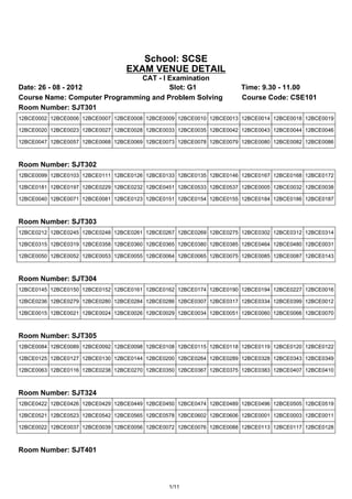 School: SCSE
                                 EXAM VENUE DETAIL
                               CAT - I Examination
Date: 26 - 08 - 2012                   Slot: G1                      Time: 9.30 - 11.00
Course Name: Computer Programming and Problem Solving                Course Code: CSE101
Room Number: SJT301
12BCE0002 12BCE0006 12BCE0007 12BCE0008 12BCE0009 12BCE0010 12BCE0013 12BCE0014 12BCE0018 12BCE0019

12BCE0020 12BCE0023 12BCE0027 12BCE0028 12BCE0033 12BCE0035 12BCE0042 12BCE0043 12BCE0044 12BCE0046

12BCE0047 12BCE0057 12BCE0068 12BCE0069 12BCE0073 12BCE0078 12BCE0079 12BCE0080 12BCE0082 12BCE0086



Room Number: SJT302
12BCE0099 12BCE0103 12BCE0111 12BCE0126 12BCE0133 12BCE0135 12BCE0146 12BCE0167 12BCE0168 12BCE0172

12BCE0181 12BCE0197 12BCE0229 12BCE0232 12BCE0451 12BCE0533 12BCE0537 12BCE0005 12BCE0032 12BCE0038

12BCE0040 12BCE0071 12BCE0081 12BCE0123 12BCE0151 12BCE0154 12BCE0155 12BCE0184 12BCE0186 12BCE0187



Room Number: SJT303
12BCE0212 12BCE0245 12BCE0248 12BCE0261 12BCE0267 12BCE0269 12BCE0275 12BCE0302 12BCE0312 12BCE0314

12BCE0315 12BCE0319 12BCE0358 12BCE0360 12BCE0365 12BCE0380 12BCE0385 12BCE0464 12BCE0480 12BCE0031

12BCE0050 12BCE0052 12BCE0053 12BCE0055 12BCE0064 12BCE0065 12BCE0075 12BCE0085 12BCE0087 12BCE0143



Room Number: SJT304
12BCE0145 12BCE0150 12BCE0152 12BCE0161 12BCE0162 12BCE0174 12BCE0190 12BCE0194 12BCE0227 12BCE0016

12BCE0236 12BCE0279 12BCE0280 12BCE0284 12BCE0286 12BCE0307 12BCE0317 12BCE0334 12BCE0399 12BCE0012

12BCE0015 12BCE0021 12BCE0024 12BCE0026 12BCE0029 12BCE0034 12BCE0051 12BCE0060 12BCE0066 12BCE0070



Room Number: SJT305
12BCE0084 12BCE0089 12BCE0092 12BCE0098 12BCE0108 12BCE0115 12BCE0118 12BCE0119 12BCE0120 12BCE0122

12BCE0125 12BCE0127 12BCE0130 12BCE0144 12BCE0200 12BCE0264 12BCE0289 12BCE0328 12BCE0343 12BCE0349

12BCE0063 12BCE0116 12BCE0238 12BCE0270 12BCE0350 12BCE0367 12BCE0375 12BCE0383 12BCE0407 12BCE0410



Room Number: SJT324
12BCE0422 12BCE0426 12BCE0429 12BCE0449 12BCE0450 12BCE0474 12BCE0489 12BCE0496 12BCE0505 12BCE0519

12BCE0521 12BCE0523 12BCE0542 12BCE0565 12BCE0578 12BCE0602 12BCE0606 12BCE0001 12BCE0003 12BCE0011

12BCE0022 12BCE0037 12BCE0039 12BCE0056 12BCE0072 12BCE0076 12BCE0088 12BCE0113 12BCE0117 12BCE0128



Room Number: SJT401




                                               1/11
 