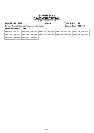 School: SCSE
                                    EXAM VENUE DETAIL
                                CAT - I Examination
Date: 26 - 08 - 2012                    Slot: G1                             Time: 9.30 - 11.00
Course Name: Human Computer Interaction                                      Course Code: CSE403
Room Number: SJT304
09BCE001   09BCE013   09BCE026   09BCE116   09BCE125   09BCE130   09BCE134   09BCE193   09BCE221   09BCE251

09BCE266   09BCE267   09BCE285   09BCE299   09BCE309   09BCE376   09BCE394   09BCE403   09BCE409   09BCE510

09BCE528   09BCE529   09BCE546   09BCE557




                                                   5/11
 