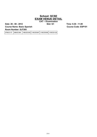 School: SCSE
                                   EXAM VENUE DETAIL
                                        CAT - I Examination
Date: 26 - 08 - 2012                            Slot: G1        Time: 9.30 - 11.00
Course Name: Basic Spanish                                      Course Code: ESP101
Room Number: SJT305
07BCE137   09BCE389   10BCE0356 11BCE0067 11BCE0096 11BCE0126




                                                 7/11
 