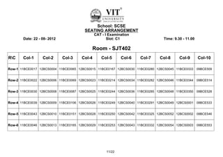 School: SCSE
                                       SEATING ARRANGEMENT
                                             CAT - I Examination
       Date: 22 - 08- 2012                          Slot: C1                   Time: 9.30 - 11.00

                                           Room - SJT402
RC    Col-1      Col-2      Col-3   Col-4      Col-5      Col-6   Col-7     Col-8      Col-9       Col-10

Row-1 11BCE0017 12BCS0004 11BCE0065 12BCS0015 11BCE0167 12BCS0030 11BCE0280 12BCS0045 11BCE0333 09BCE509


Row-2 11BCE0022 12BCS0006 11BCE0069 12BCS0023 11BCE0214 12BCS0034 11BCE0282 12BCS0046 11BCE0344 09BCE514


Row-3 11BCE0030 12BCS0008 11BCE0087 12BCS0025 11BCE0244 12BCS0036 11BCE0285 12BCS0048 11BCE0350 09BCE528


Row-4 11BCE0039 12BCS0009 11BCE0106 12BCS0026 11BCE0249 12BCS0040 11BCE0291 12BCS0049 12BCS0001 09BCE533


Row-5 11BCE0043 12BCS0010 11BCE0151 12BCS0028 11BCE0250 12BCS0042 11BCE0325 12BCS0052 12BCS0002 09BCE546


Row-6 11BCE0046 12BCS0013 11BCE0165 12BCS0029 11BCE0253 12BCS0043 11BCE0332 12BCS0054 12BCS0003 09BCE553




                                                   11/22
 