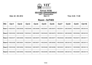 School: SCSE
                                       SEATING ARRANGEMENT
                                             CAT - I Examination
       Date: 22 - 08- 2012                          Slot: C1                   Time: 9.30 - 11.00

                                           Room - SJT403
RC    Col-1      Col-2      Col-3   Col-4      Col-5      Col-6   Col-7     Col-8      Col-9       Col-10

Row-1 11BCE0351 12BCS0056 11BCE0406 12BCS0066 11BCE0447 12BCS0075 11BCE0011 12BCS0094 11BCE0049 12BCS0104


Row-2 11BCE0363 12BCS0058 11BCE0431 12BCS0067 11BCE0455 12BCS0076 11BCE0014 12BCS0096 11BCE0064 12BCS0105


Row-3 11BCE0377 12BCS0060 11BCE0439 12BCS0070 11BCE0488 12BCS0077 11BCE0026 12BCS0098 11BCE0073 12BCS0111


Row-4 11BCE0385 12BCS0061 11BCE0441 12BCS0071 11BCE0493 12BCS0083 11BCE0036 12BCS0100 11BCE0084 12BCS0113


Row-5 11BCE0399 12BCS0062 11BCE0444 12BCS0072 11BCE0498 12BCS0086 11BCE0037 12BCS0101 11BCE0089 12BCS0118


Row-6 11BCE0403 12BCS0063 11BCE0446 12BCS0074 11BCE0499 12BCS0092 11BCE0048 12BCS0103 11BCE0097 12BCS0119




                                                   12/22
 