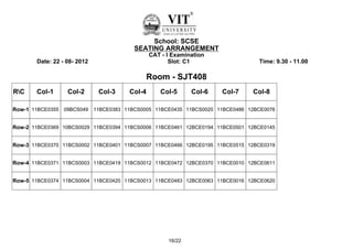 School: SCSE
                                       SEATING ARRANGEMENT
                                             CAT - I Examination
       Date: 22 - 08- 2012                          Slot: C1                   Time: 9.30 - 11.00

                                           Room - SJT408
RC    Col-1      Col-2      Col-3   Col-4      Col-5      Col-6   Col-7     Col-8

Row-1 11BCE0355 09BCS049 11BCE0383 11BCS0005 11BCE0435 11BCS0020 11BCE0486 12BCE0076


Row-2 11BCE0369 10BCS0029 11BCE0394 11BCS0006 11BCE0461 12BCE0194 11BCE0501 12BCE0145


Row-3 11BCE0370 11BCS0002 11BCE0401 11BCS0007 11BCE0466 12BCE0195 11BCE0515 12BCE0319


Row-4 11BCE0371 11BCS0003 11BCE0419 11BCS0012 11BCE0472 12BCE0370 11BCE0010 12BCE0611


Row-5 11BCE0374 11BCS0004 11BCE0420 11BCS0013 11BCE0483 12BCE0063 11BCE0016 12BCE0620




                                                   16/22
 