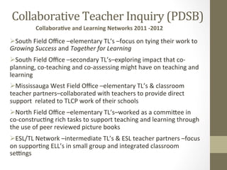 Collaborative	
  Teacher	
  Inquiry	
  (PDSB)	
  
             CollaboraEve	
  and	
  Learning	
  Networks	
  2011	
  -­‐2012	
  

 South	
  Field	
  Oﬃce	
  –elementary	
  TL’s	
  –focus	
  on	
  tying	
  their	
  work	
  to	
  
Growing	
  Success	
  and	
  Together	
  for	
  Learning	
  
 South	
  Field	
  Oﬃce	
  –secondary	
  TL’s–exploring	
  impact	
  that	
  co-­‐
planning,	
  co-­‐teaching	
  and	
  co-­‐assessing	
  might	
  have	
  on	
  teaching	
  and	
  
learning	
  
 Mississauga	
  West	
  Field	
  Oﬃce	
  –elementary	
  TL’s	
  &	
  classroom	
  
teacher	
  partners–collaborated	
  with	
  teachers	
  to	
  provide	
  direct	
  
support	
  	
  related	
  to	
  TLCP	
  work	
  of	
  their	
  schools	
  
 North	
  Field	
  Oﬃce	
  –elementary	
  TL’s–worked	
  as	
  a	
  commi=ee	
  in	
  
co-­‐construc[ng	
  rich	
  tasks	
  to	
  support	
  teaching	
  and	
  learning	
  through	
  
the	
  use	
  of	
  peer	
  reviewed	
  picture	
  books	
  
 ESL/TL	
  Network	
  –intermediate	
  TL’s	
  &	
  ESL	
  teacher	
  partners	
  –focus	
  
on	
  suppor[ng	
  ELL’s	
  in	
  small	
  group	
  and	
  integrated	
  classroom	
  
seqngs	
  
 