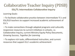 Collaborative	
  Teacher	
  Inquiry	
  (PDSB)	
  
            ESL/TL	
  Intermediate	
  CollaboraEve	
  Inquiry	
  
Learning	
  Goals:	
  
 To	
  facilitate	
  collabora[ve	
  prac[ce	
  between	
  intermediate	
  TL’s	
  and	
  
ESL/ELD	
  teachers	
  to	
  support	
  increased	
  academic	
  achievement	
  of	
  
ELL’s	
  
 To	
  make	
  connec[ons	
  through	
  adapted	
  programs	
  and	
  culturally	
  
responsive	
  resources	
  to	
  current	
  ini[a[ves	
  in	
  schools,	
  i.e.	
  
Collabora[ve	
  Inquiry,	
  current	
  Ministry	
  Equity	
  Policy	
  Documents,	
  
Growing	
  Success,	
  Together	
  for	
  Learning	
  
 To	
  explore	
  rich	
  tasks,	
  diﬀeren[ated	
  instruc[on,	
  and	
  current	
  
resources	
  that	
  support	
  ELL’s	
  academic	
  achievement	
  
 