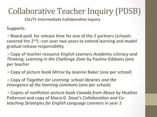 Collaborative	
  Teacher	
  Inquiry	
  (PDSB)	
  
              ESL/TL	
  Intermediate	
  CollaboraEve	
  Inquiry	
  

Supports:	
  
 Board	
  paid	
  	
  for	
  release	
  [me	
  for	
  one	
  of	
  the	
  2	
  partners	
  (schools	
  
covered	
  the	
  2nd)	
  –ran	
  over	
  two	
  years	
  to	
  extend	
  learning	
  and	
  model	
  
gradual	
  release	
  responsibility	
  
 Copy	
  of	
  teacher	
  resource	
  English	
  Learners	
  Academic	
  Literacy	
  and	
  
Thinking;	
  Learning	
  in	
  the	
  Challenge	
  Zone	
  by	
  Pauline	
  Gibbons	
  (one	
  
per	
  teacher	
  
 Copy	
  of	
  picture	
  book	
  Mirror	
  by	
  Jeannie	
  Baker	
  (one	
  per	
  school)	
  
 Copy	
  of	
  Together	
  for	
  Learning:	
  school	
  libraries	
  and	
  the	
  
emergence	
  of	
  the	
  learning	
  commons	
  (one	
  per	
  school)	
  
 Copies	
  of	
  nonﬁc[on	
  picture	
  book	
  Canada	
  from	
  Above	
  by	
  Heather	
  
Pa=erson	
  and	
  copy	
  of	
  Maria	
  G.	
  Dove’s	
  CollaboraDon	
  and	
  Co-­‐
teaching	
  Strategies	
  for	
  English	
  Language	
  Learners	
  in	
  year	
  2	
  
 