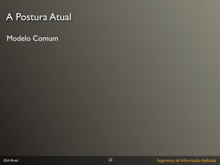 A Postura Atual

  Modelo Comum




ISSA Brasil        23   Segurança da Informação Aplicada
 