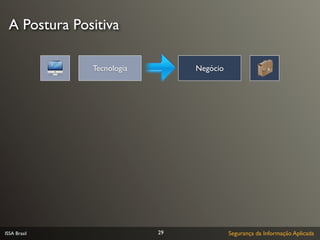 A Postura Positiva

              Tecnologia        Negócio




ISSA Brasil                29             Segurança da Informação Aplicada
 