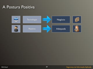 A Postura Positiva

              Tecnologia        Negócio


               Reativa          Adequada




ISSA Brasil                29              Segurança da Informação Aplicada
 