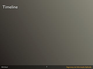 Timeline




ISSA Brasil   7   Segurança da Informação Aplicada
 