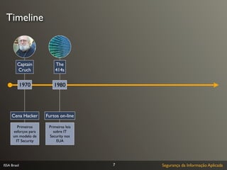 Timeline



         Captain          The
         Cruch            414s


              1970        1980




     Cena Hacker      Furtos on-line

        Primeiros      Primeiras leis
      esforços para      sobre IT
      um modelo de     Security nos
       IT Security         EUA




ISSA Brasil                             7   Segurança da Informação Aplicada
 