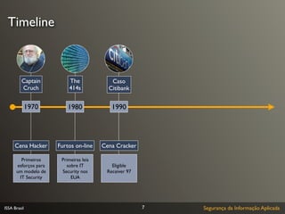 Timeline



         Captain          The              Caso
         Cruch            414s            Citibank


              1970        1980             1990




     Cena Hacker      Furtos on-line    Cena Cracker

        Primeiros      Primeiras leis
      esforços para      sobre IT          Eligible
      um modelo de     Security nos      Receiver 97
       IT Security         EUA




ISSA Brasil                                            7   Segurança da Informação Aplicada
 