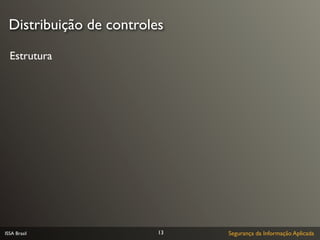 Distribuição de controles

  Estrutura




ISSA Brasil              13   Segurança da Informação Aplicada
 