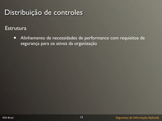 Distribuição de controles

  Estrutura
              •   Alinhamento de necessidades de performance com requisitos de
                  segurança para os ativos da organização




ISSA Brasil                                   13               Segurança da Informação Aplicada
 