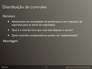 Distribuição de controles

  Estrutura
              •   Alinhamento de necessidades de performance com requisitos de
                  segurança para os ativos da organização

              •   Qual é o nível de risco que você está disposto a correr?

              •   Quais controles compensatórios podem ser implementados?

  Abordagem




ISSA Brasil                                     13                 Segurança da Informação Aplicada
 