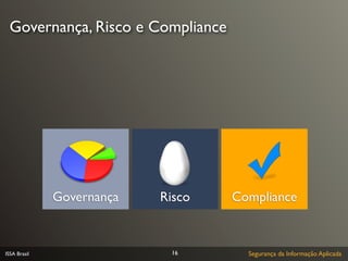 Governança, Risco e Compliance




              Governança   Risco   Compliance



ISSA Brasil                 16       Segurança da Informação Aplicada
 