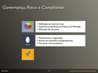 Governança, Risco e Compliance


                           •   Deﬁnição do nível de risco
                           •   Suporte na aderência às Práticas de Mercado
              Governança   •   Alocação de recursos


                           •   Performance x Segurança
                           •   Aceite de controles compensatórios
                Risco      •   Parceiros e fornecedores




              Compliance




ISSA Brasil                             16                     Segurança da Informação Aplicada
 