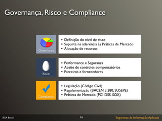 Governança, Risco e Compliance


                           •   Deﬁnição do nível de risco
                           •   Suporte na aderência às Práticas de Mercado
              Governança   •   Alocação de recursos


                           •   Performance x Segurança
                           •   Aceite de controles compensatórios
                Risco      •   Parceiros e fornecedores


                           •   Legislação (Código Civil)
                           •   Regulamentação (BACEN 3.380, SUSEPE)
              Compliance   •   Práticas de Mercado (PCI DSS, SOX)




ISSA Brasil                             16                     Segurança da Informação Aplicada
 