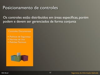 Posicionamento de controles

  Os controles estão distribuídos em áreas especíﬁcas, porém
  podem e devem ser gerenciados de forma conjunta

          Controles Documentais

          •   Políticas de Segurança
          •   Normas de Uso
          •   Padrões Técnicos




ISSA Brasil                            17       Segurança da Informação Aplicada
 