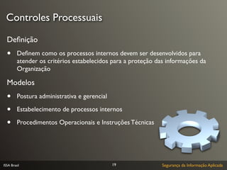 Controles Processuais

  Deﬁnição
  •      Deﬁnem como os processos internos devem ser desenvolvidos para
         atender os critérios estabelecidos para a proteção das informações da
         Organização

  Modelos
  •      Postura administrativa e gerencial

  •      Estabelecimento de processos internos

  •      Procedimentos Operacionais e Instruções Técnicas




ISSA Brasil                                   19             Segurança da Informação Aplicada
 
