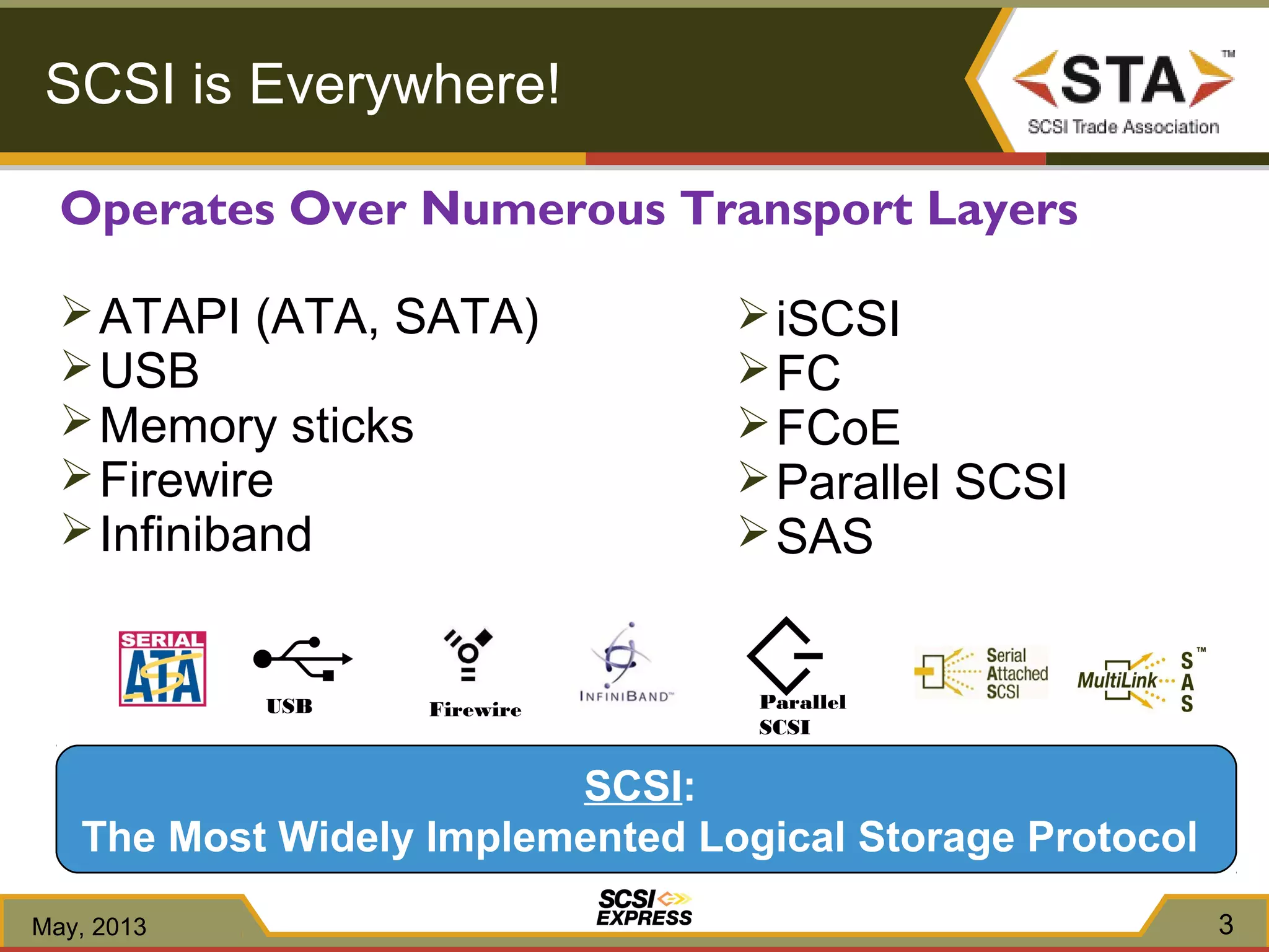 iSCSI
FC
FCoE
Parallel SCSI
SAS
SCSI:
The Most Widely Implemented Logical Storage Protocol
Operates Over Numerous Transport Layers
ATAPI (ATA, SATA)
USB
Memory sticks
Firewire
Infiniband
USB Firewire Parallel
SCSI
3
SCSI is Everywhere!
May, 2013
 