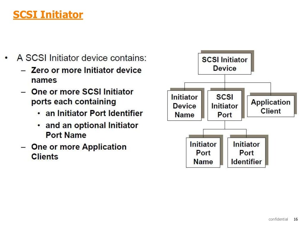 SCSI Protocol