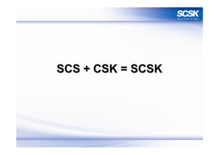 SCS + CSK = SCSK
 