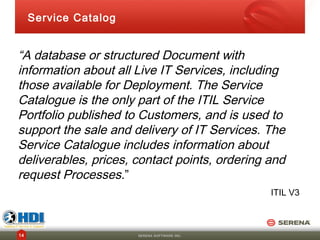 Service Catalog


“A database or structured Document with
information about all Live IT Services, including
those available for Deployment. The Service
Catalogue is the only part of the ITIL Service
Portfolio published to Customers, and is used to
support the sale and delivery of IT Services. The
Service Catalogue includes information about
deliverables, prices, contact points, ordering and
request Processes.”
                                               ITIL V3



14                     SERENA SOFTWARE INC.
 