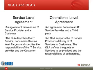 SLA’s and OLA’s



       Service Level                           Operational Level
        Agreement                                Agreement
•An agreement between an IT            •An agreement between an IT
Service Provider and a                 Service Provider and a Third
Customer                               party
•The SLA describes the IT              •An OLA supports the IT Service
Service, documents Service             Provider’s delivery of IT
level Targets and specifies the        Services to Customers. The
responsibilities of the IT Service     OLA defines the goods or
provider and the Customer              Services to be provided and the
                                       responsibilities of both parties.




18                              SERENA SOFTWARE INC.
 