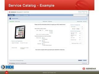Service Catalog - Example




32                     SERENA SOFTWARE INC.
 