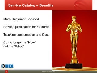 Service Catalog – Benefits



More Customer Focused

Provide justification for resource

Tracking consumption and Cost

Can change the “How”
not the “What”




 34                         SERENA SOFTWARE INC.
 