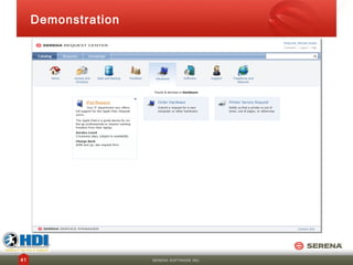 Demonstration




41                   SERENA SOFTWARE INC.
 