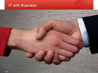 IT with Business




42                      SERENA SOFTWARE INC.
 