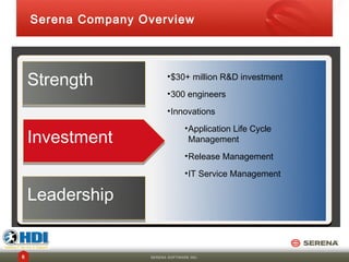 Serena Company Overview




    Strength               • $30+ million R&D investment
                           • 300 engineers
                           • Innovations
                                  • Application Life Cycle
    Investment                      Management
                                  • Release Management
                                  • IT Service Management

    Leadership


6                   SERENA SOFTWARE INC.
 