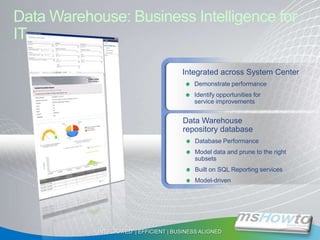 Capture existing knowledge published on the Web