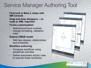 Demo – Datacenter IntegrationEliminating costly downtime through auto detectionSERVICE MONITOREDALERT GENERATEDINCIDENT CREATEDINCIDENT RESOLVEDINCIDENT DIAGNOSEDINCIDENT CLOSEDCONNECTORCONNECTORINTEGRATED  | EFFICIENT | BUSINESS ALIGNED 