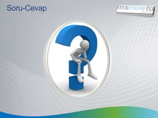 Demo - Automating ComplianceDCM IntegrationCLIENT MANAGEDINCIDENT CREATEDCHANGE REQUESTEDINCIDENT DIAGNOSEDREMEDIATION ACTIONDCM DRIFTINTEGRATED  | EFFICIENT | BUSINESS ALIGNED 