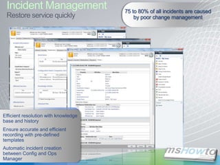 Incident Management Restore service quickly75 to 80% of all incidents are caused by poor change management Efficient resolution with knowledge base and history Ensure accurate and efficient recording with pre-defined templatesAutomatic incident creation between Config and Ops Manager