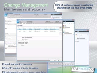 Change Management Minimize errors and reduce risk33% of customers plan to automate change over the next three yearsEmbed standard processesEfficiently create change requestsFill in information quickly using templates