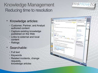 Knowledge ManagementReducing time to resolutionKnowledge articles:Customer, Partner, and Analyst authored content